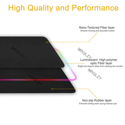 RGB LED Custom Gaming Mouse Pad