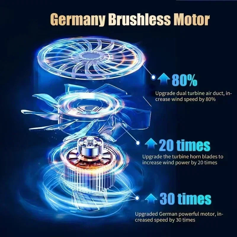 Mini Cordless Car Vacuum Cleaner