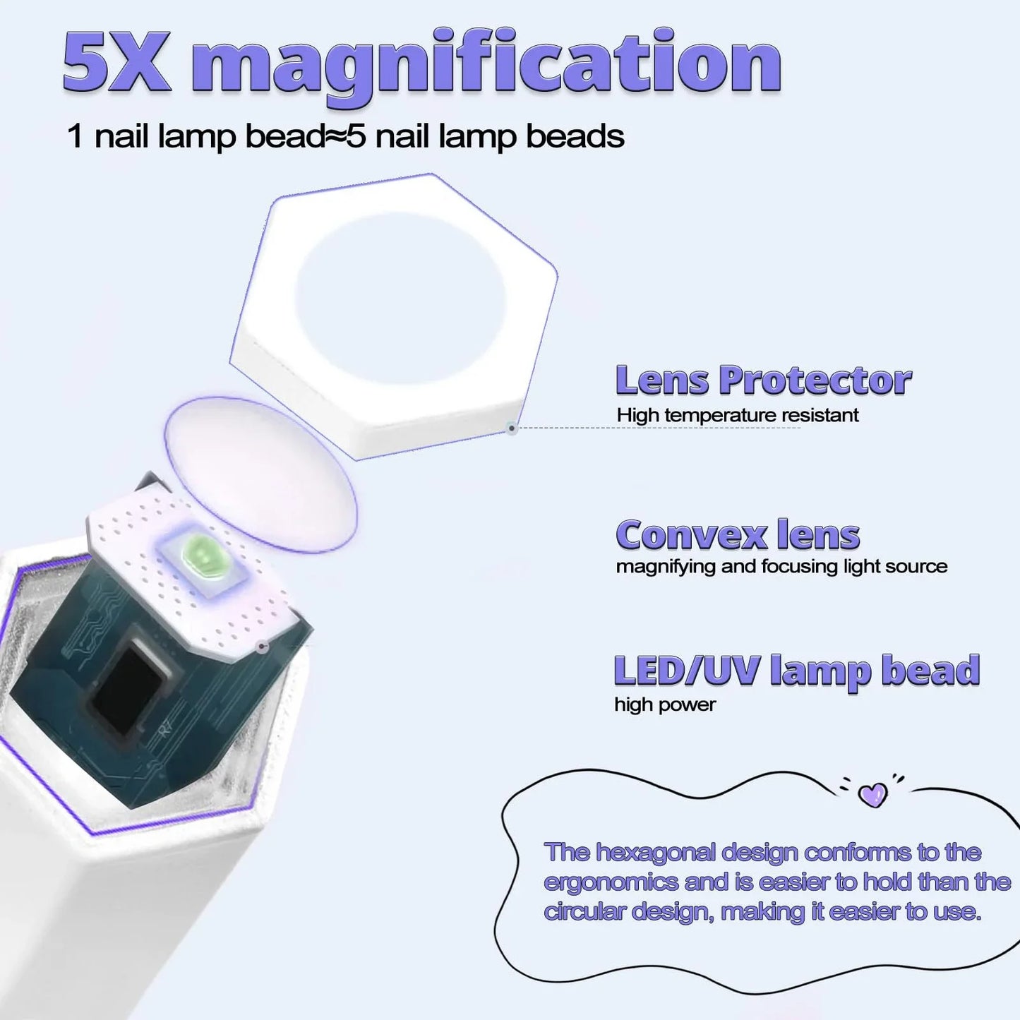 Portable Mini UV LED Nail Lamp