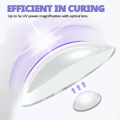 Portable Mini UV LED Nail Lamp