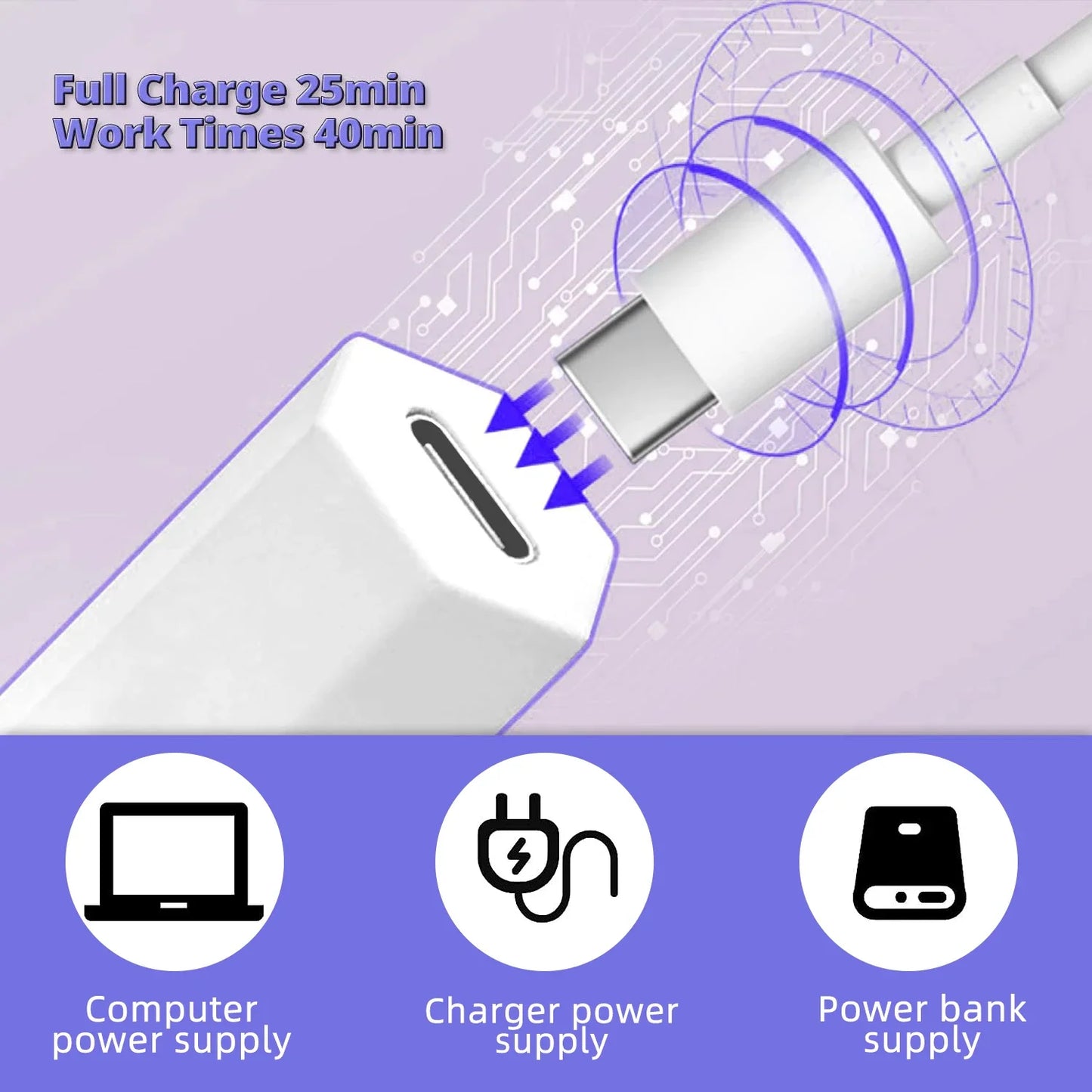 Portable Mini UV LED Nail Lamp