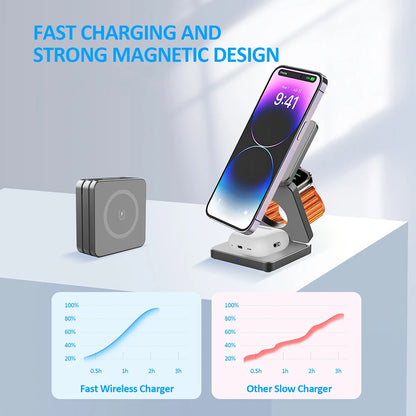 3 in 1 Magnetic Wireless Charging Station