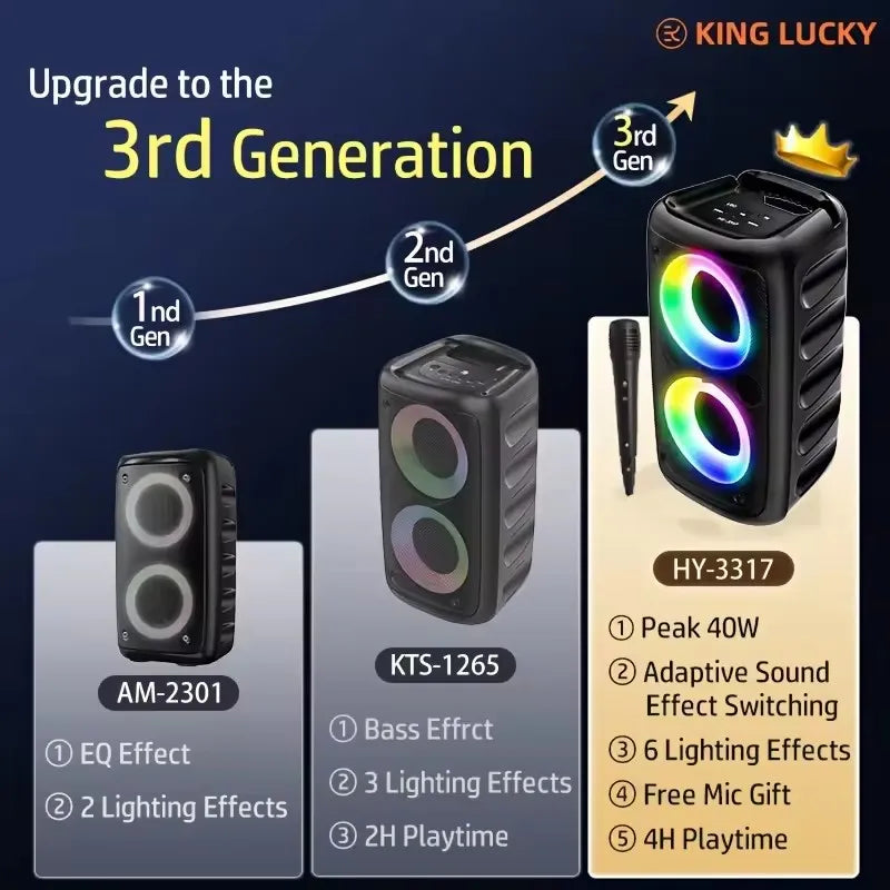 Karaoke Portable Bluetooth Speaker