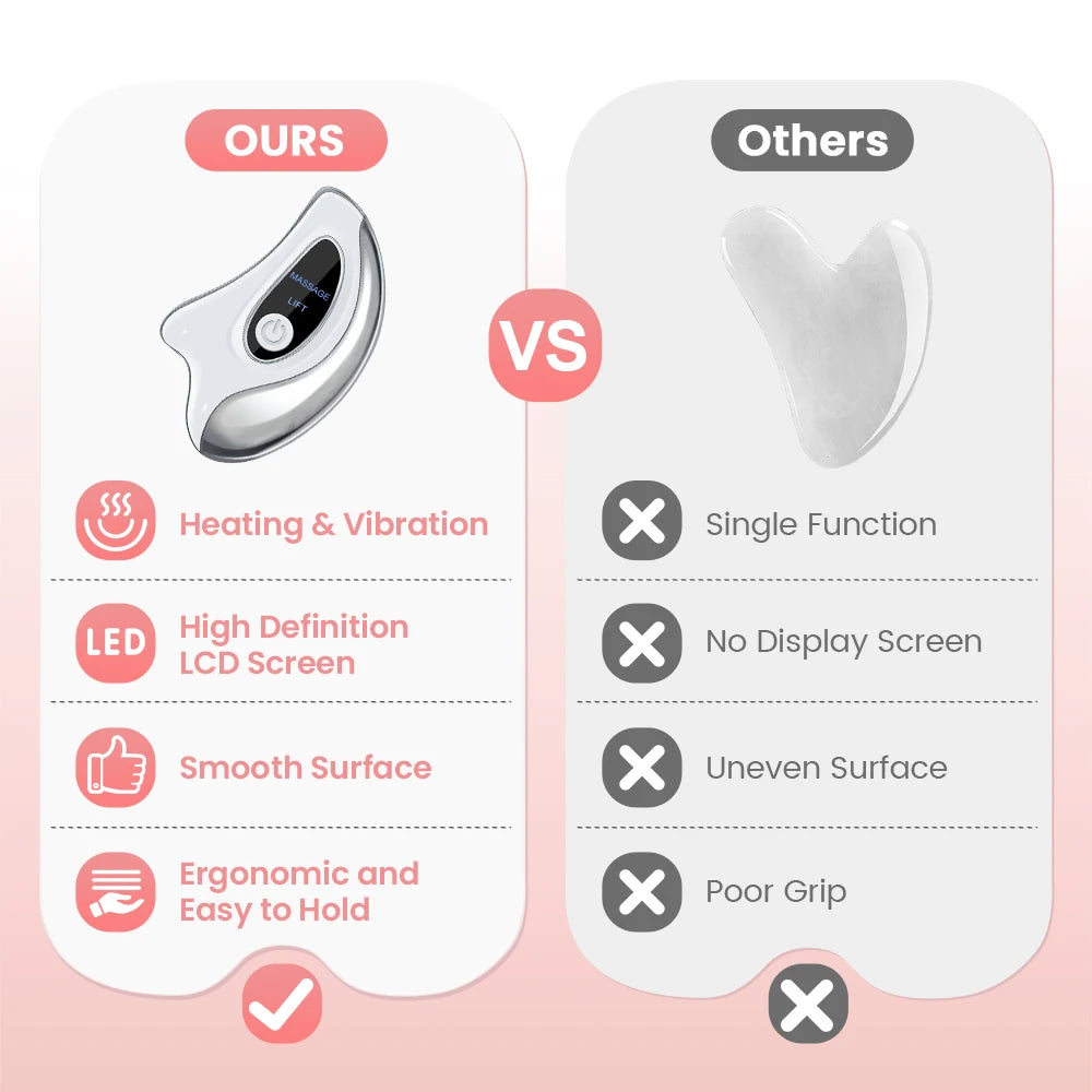 Electric Heated Gua Sha Face Massager