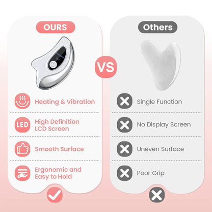 Electric Heated Gua Sha Face Massager