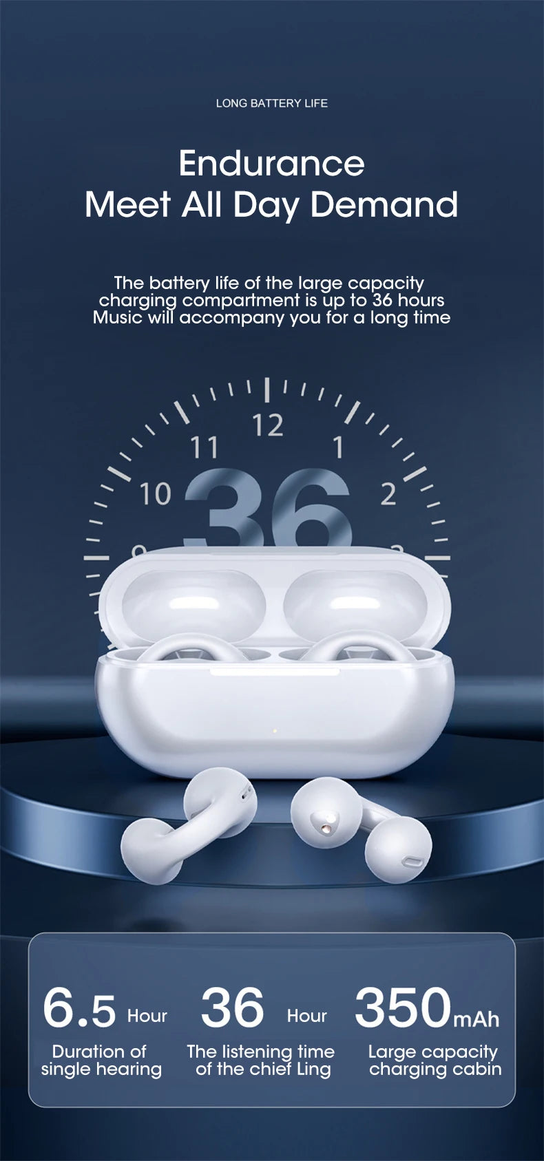 TWS Wireless Bluetooth Earbuds