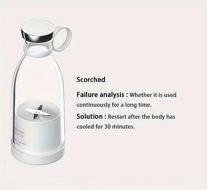 Portable Wireless Mini Blender
