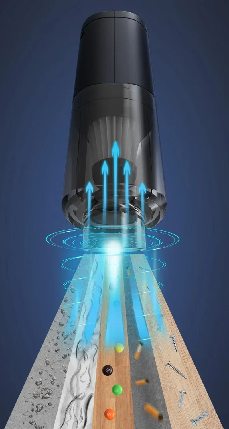 Cordless Handheld Car Vacuum Cleaner